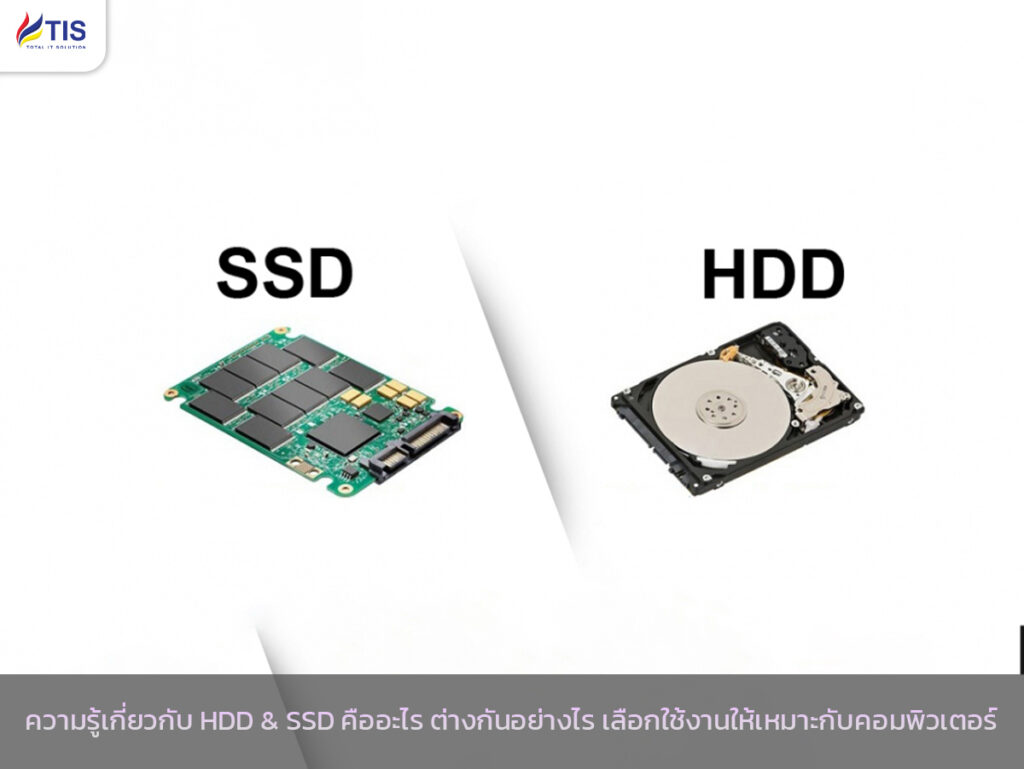 HDD & SSD