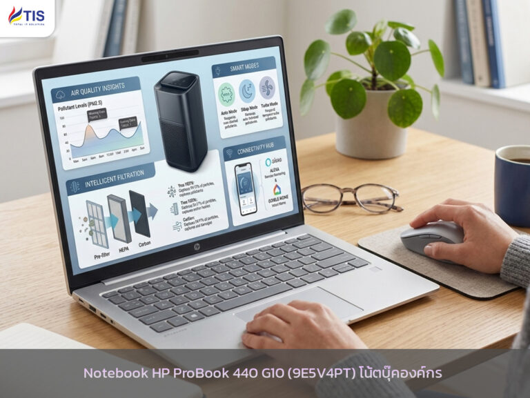 Notebook HP ProBook 440 G10 (9E5V4PT) โน้ตบุ๊คองค์กร ประสิทธิภาพคุ้มค่า ใช้งานได้จริง
