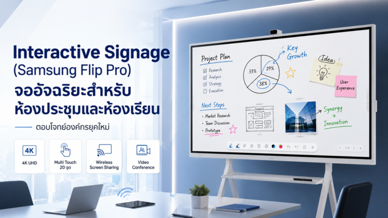Interactive Signage (Samsung Flip Pro) จออัจฉริยะสำหรับห้องประชุมและห้องเรียน