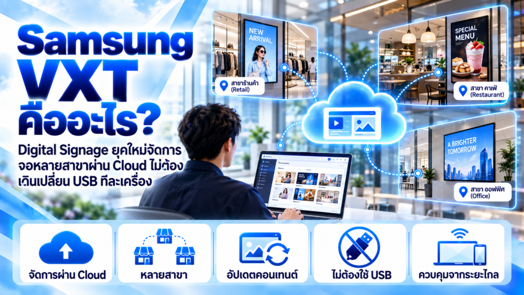 Samsung VXT