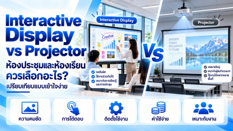 Interactive Display vs Projector ห้องประชุมและห้องเรียนควรเลือกอะไร? เปรียบเทียบแบบเข้าใจง่าย